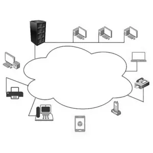 1747216248_Network Communications.webp